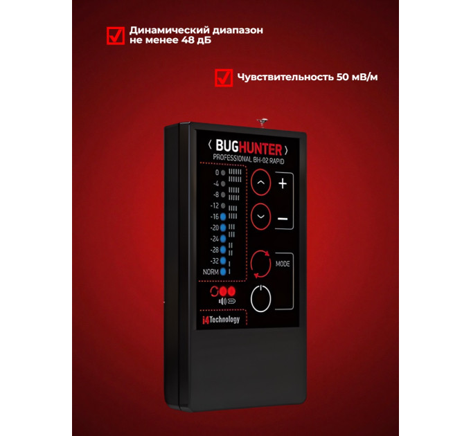 Защита переговоров