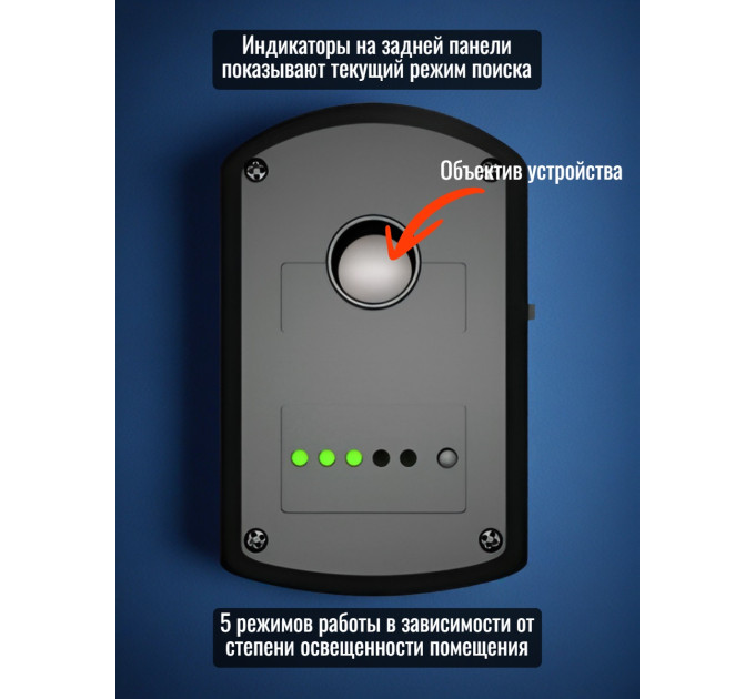 Обнаружители скрытых камер