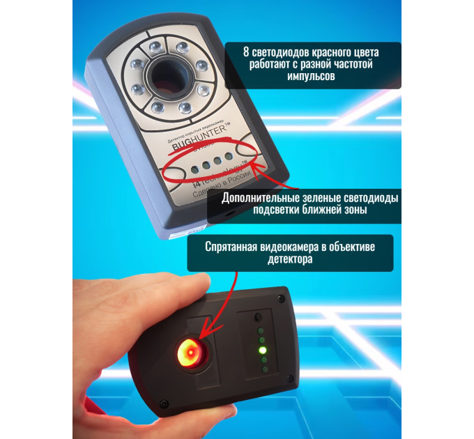 Обнаружители скрытых камер