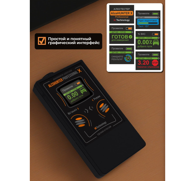 Алкотестеры и алкометры