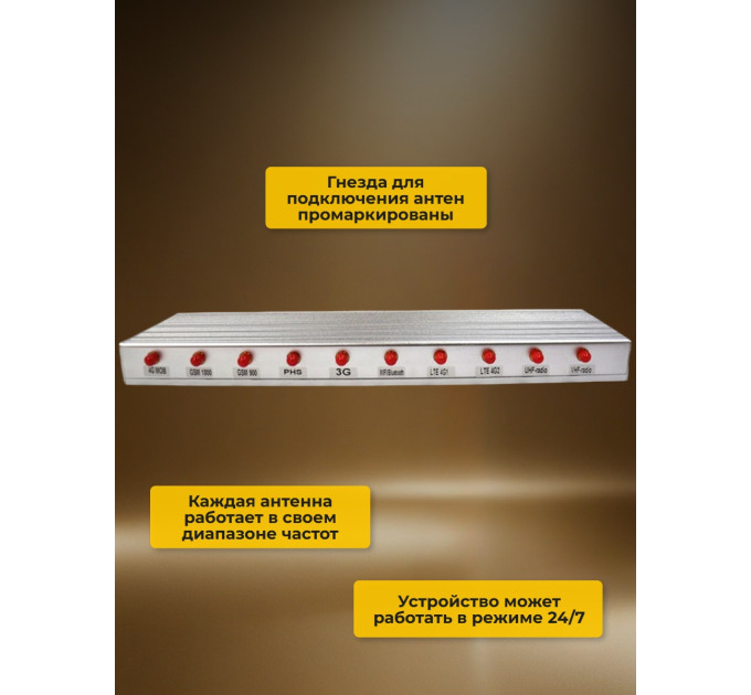 Подавители сотовых телефонов