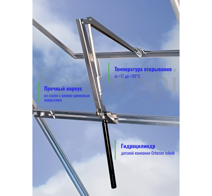 Термоприводы для проветривания теплиц