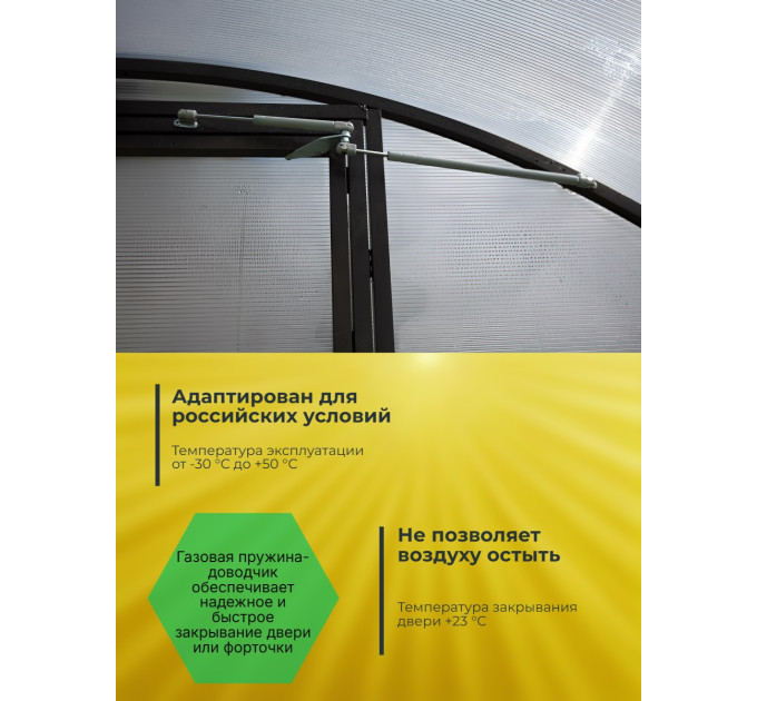 Термоприводы для проветривания теплиц