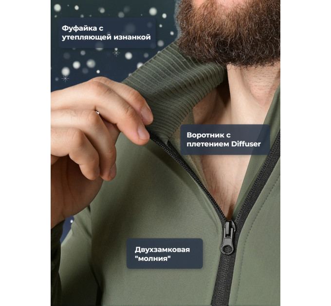 Термобельё