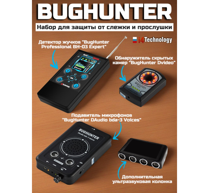 Набор для защиты от слежения и прослушивания "BugHunter" фото