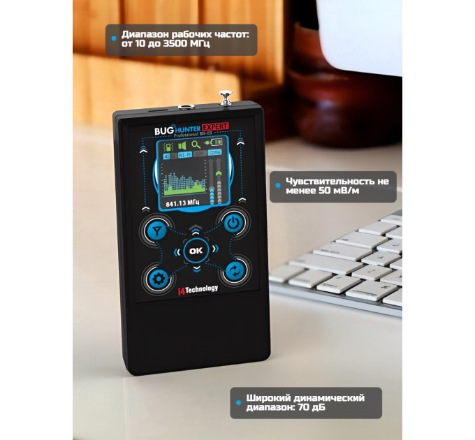 Защита переговоров