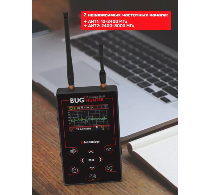 Защита переговоров