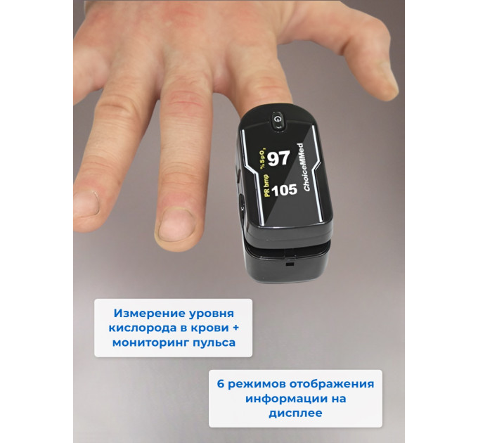 Пульсоксиметры Пульсоксиметры