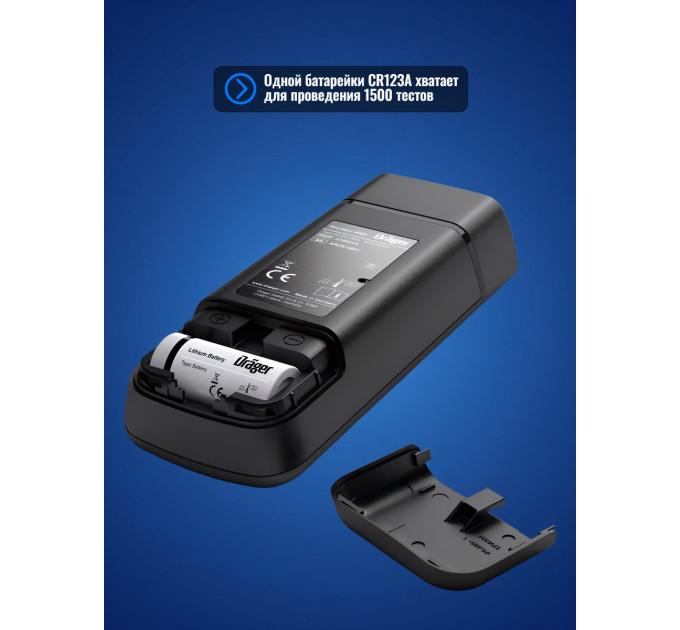 Алкотестеры и алкометры