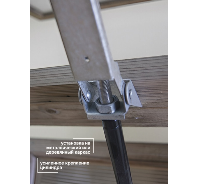 Термоприводы для проветривания теплиц