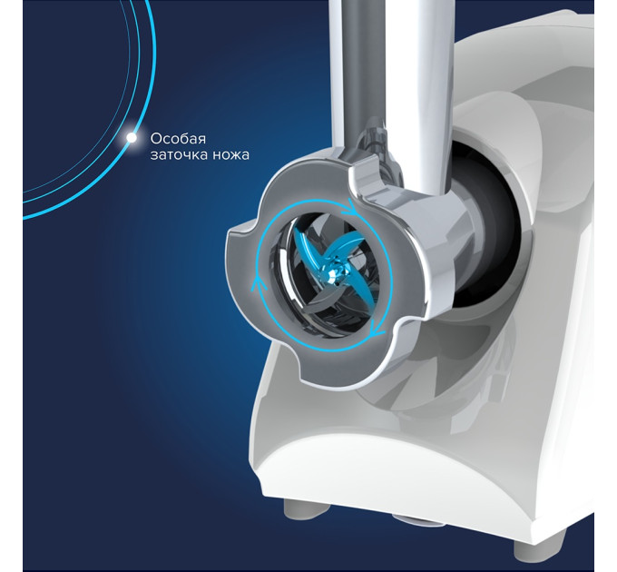 Мясорубки электрические