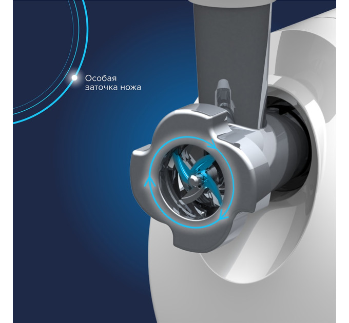 Мясорубки электрические