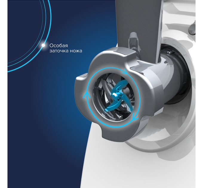 Мясорубки электрические