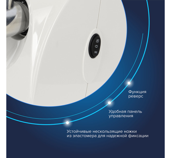 Мясорубки электрические