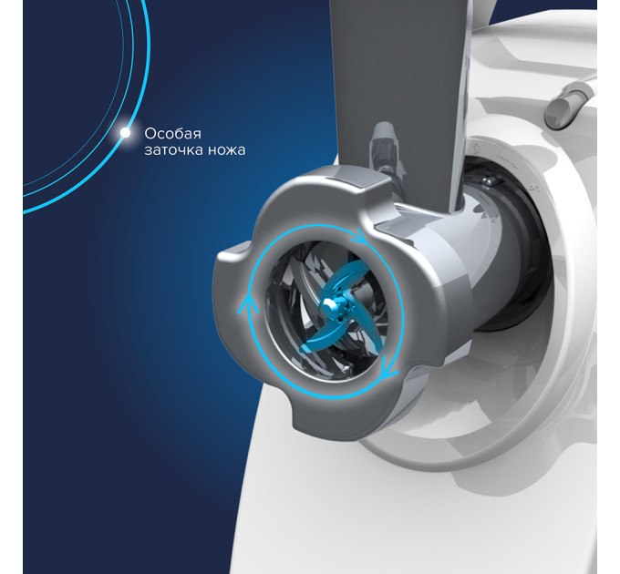 Мясорубки электрические