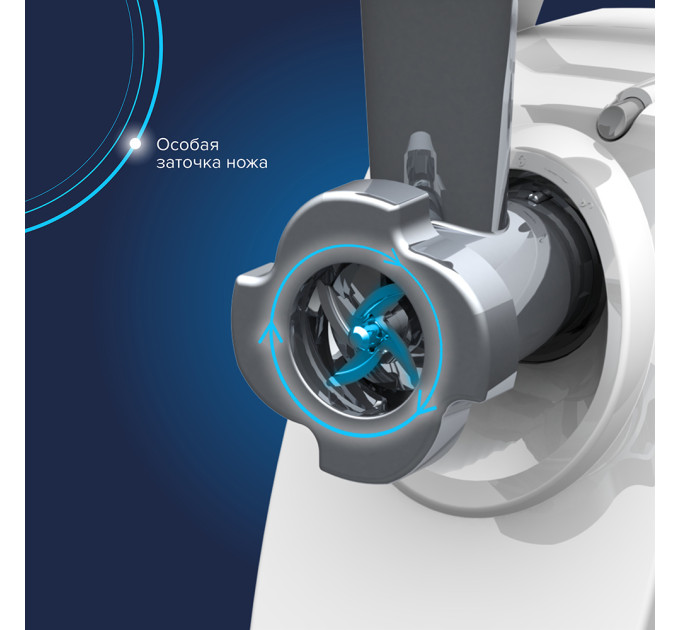 Мясорубки электрические