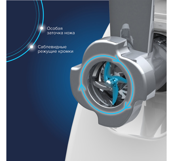 Мясорубки электрические