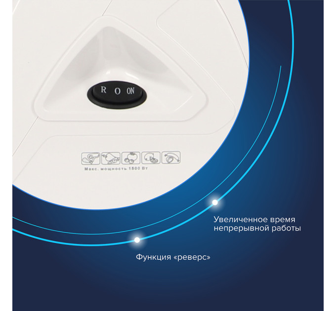 Мясорубки электрические