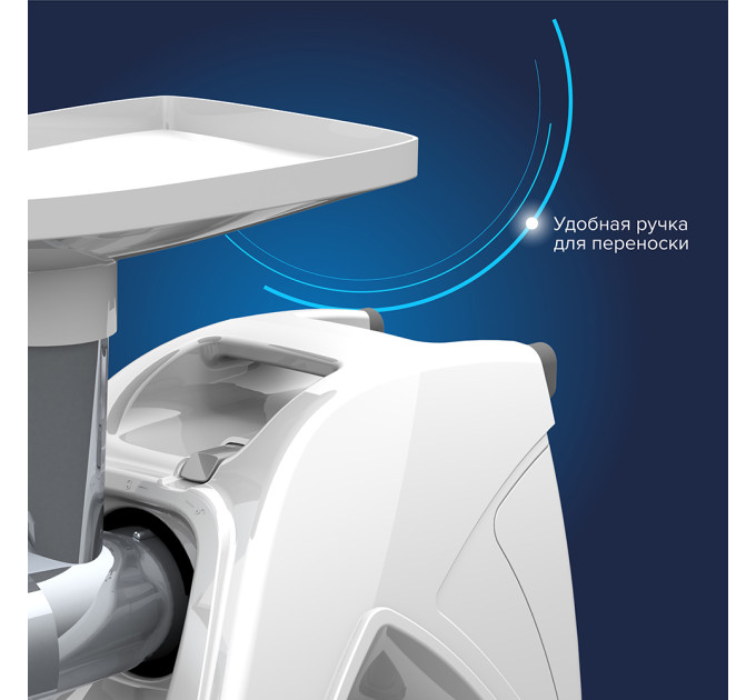 Мясорубки электрические