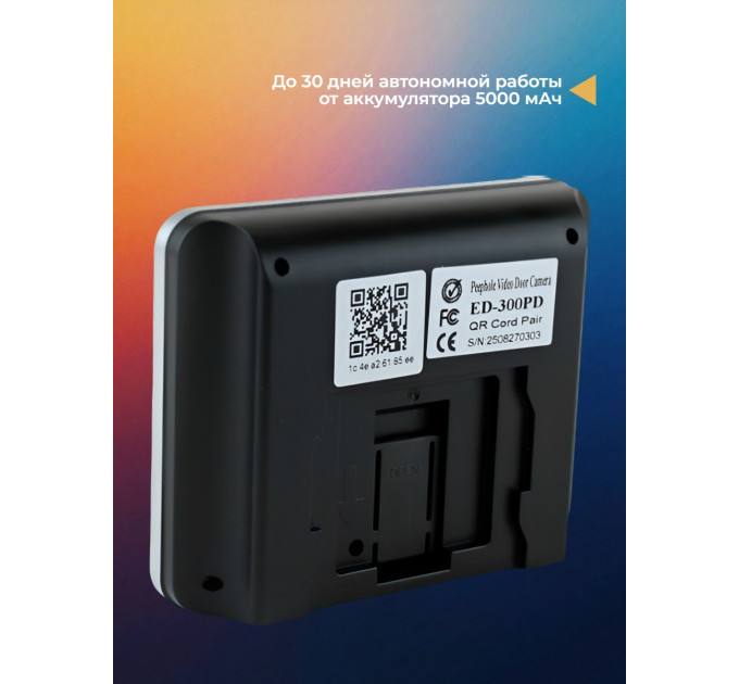 Видеоглазки