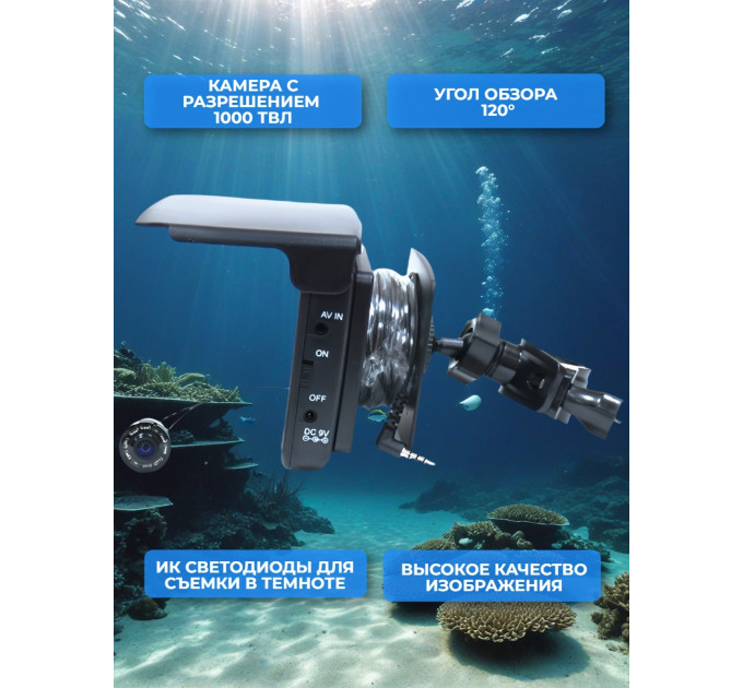 Видеокамеры для рыбалки