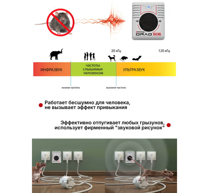 Отпугиватели грызунов