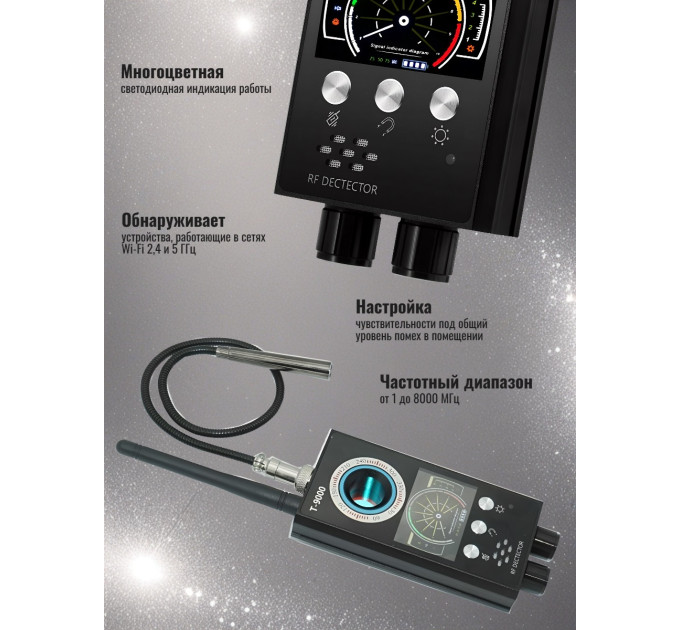 Детекторы жучков (антижучки)