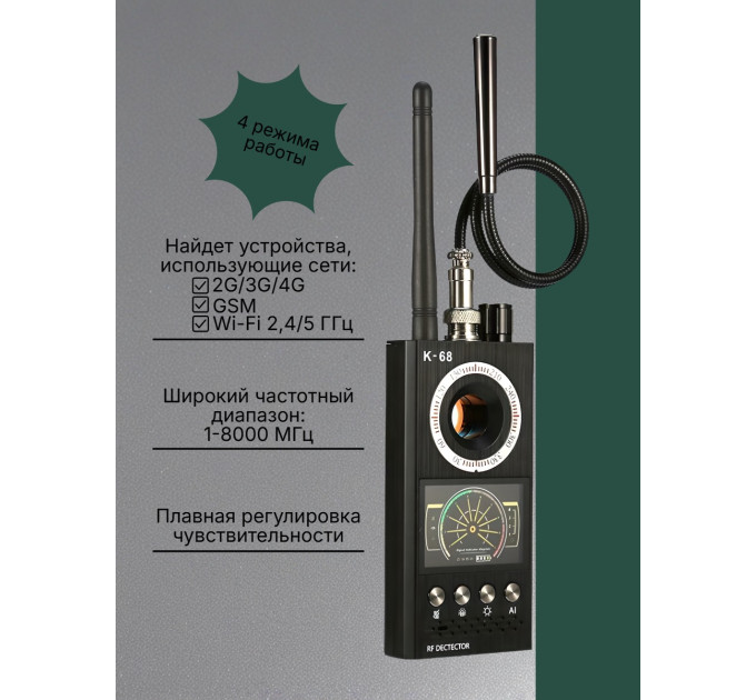 Детекторы жучков (антижучки)