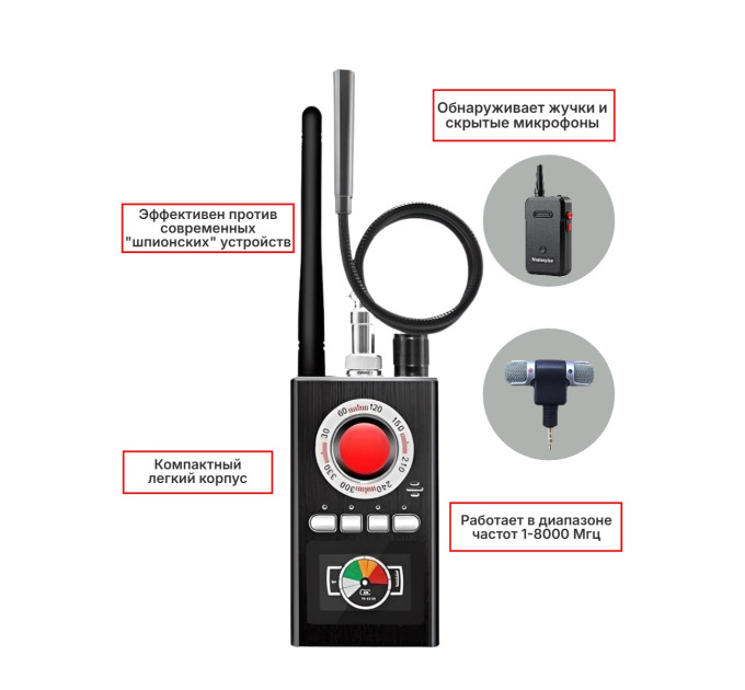 Детекторы жучков (антижучки)