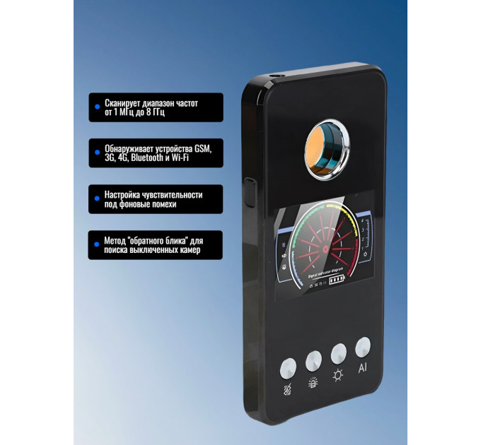 Детекторы жучков (антижучки)