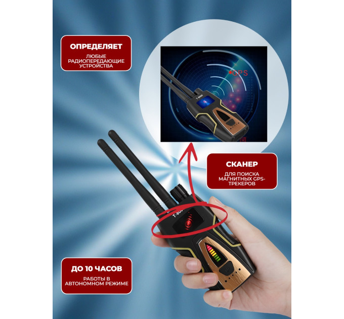 Детекторы жучков (антижучки)