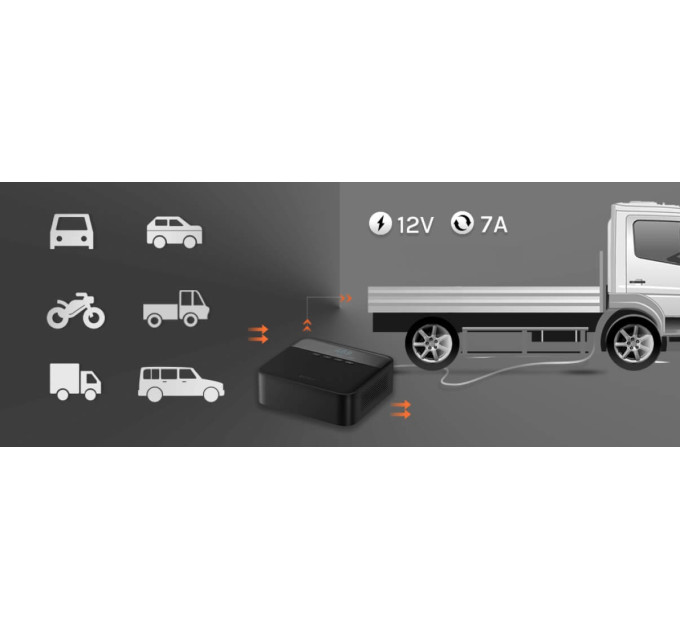 Автомобильные компрессоры