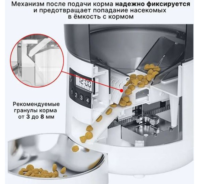 Автоматические кормушки для животных