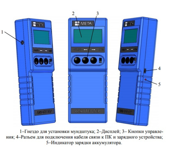 Алкотестеры и алкометры