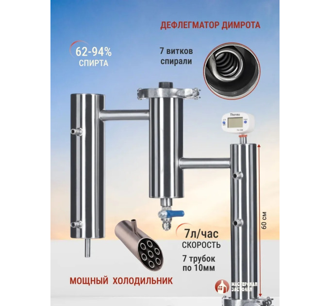 Автоклавы для домашнего консервирования