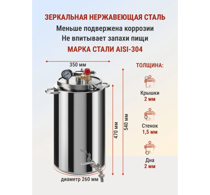 Автоклавы для домашнего консервирования