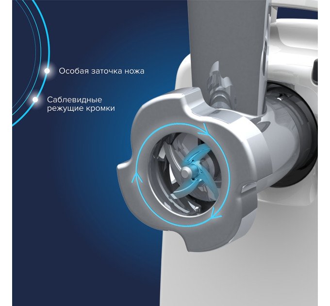 Мясорубки электрические