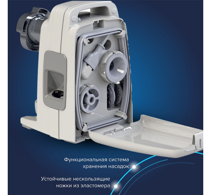 Мясорубки электрические