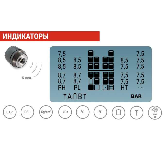 Датчики давления в шинах