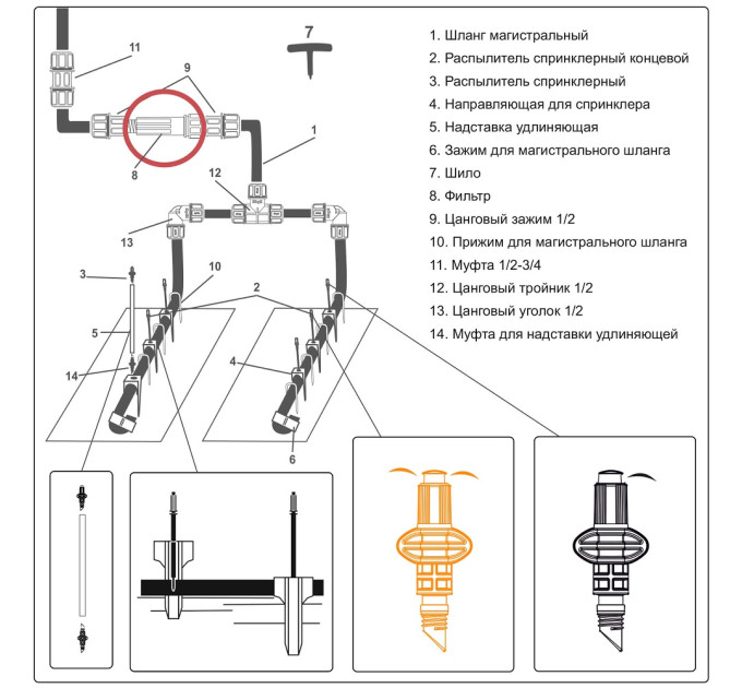 Системы капельного полива