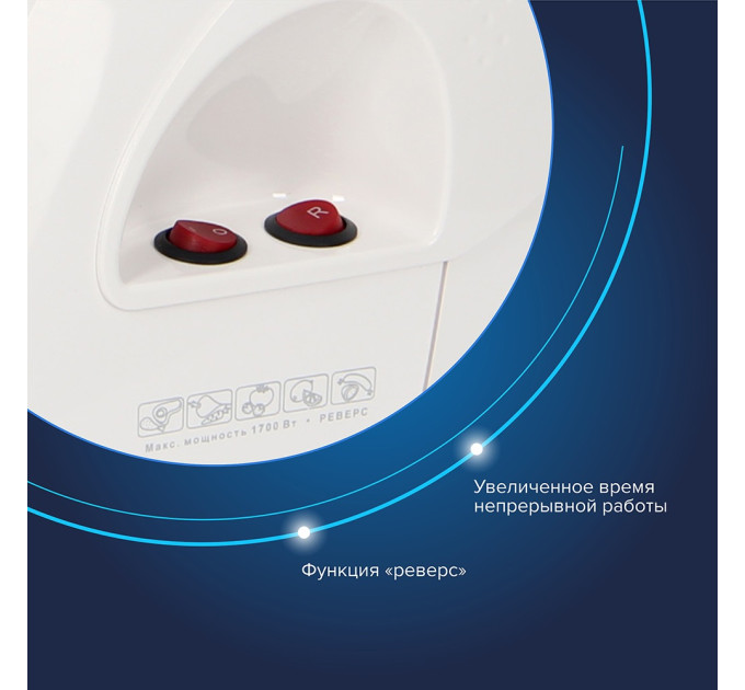 Мясорубки электрические