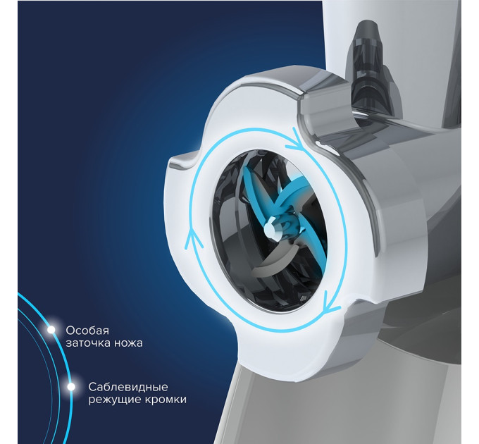 Мясорубки электрические