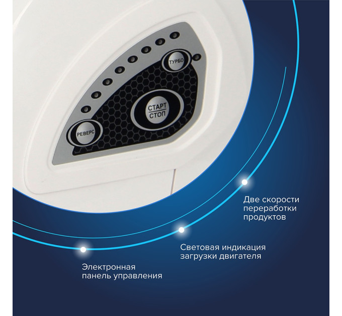 Мясорубки электрические