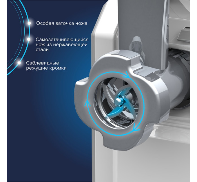 Мясорубки электрические