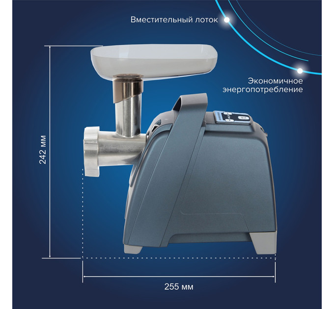 Мясорубки электрические