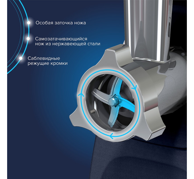 Мясорубки электрические