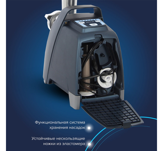 Мясорубки электрические