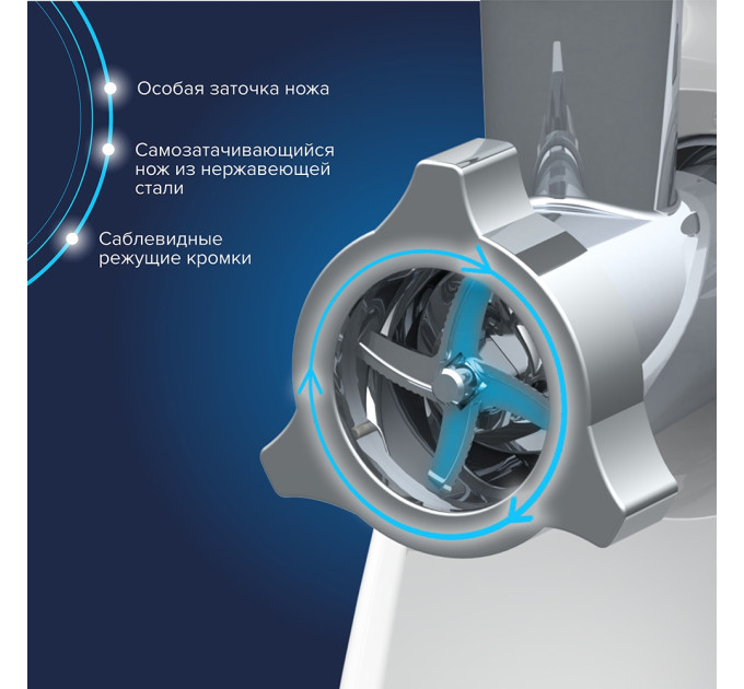 Мясорубки электрические