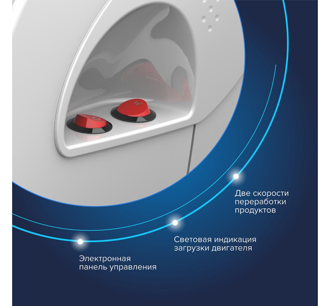 Мясорубки электрические