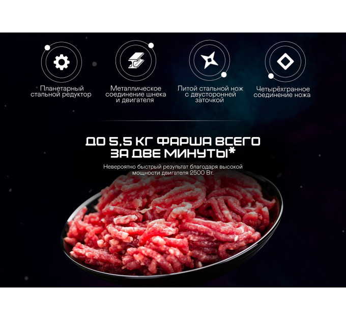 Мясорубки электрические